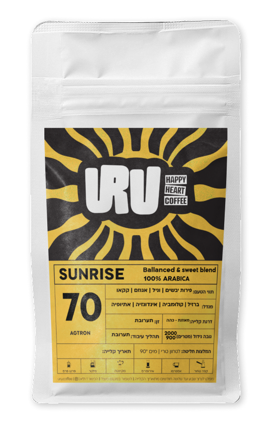 תערובת זריחה