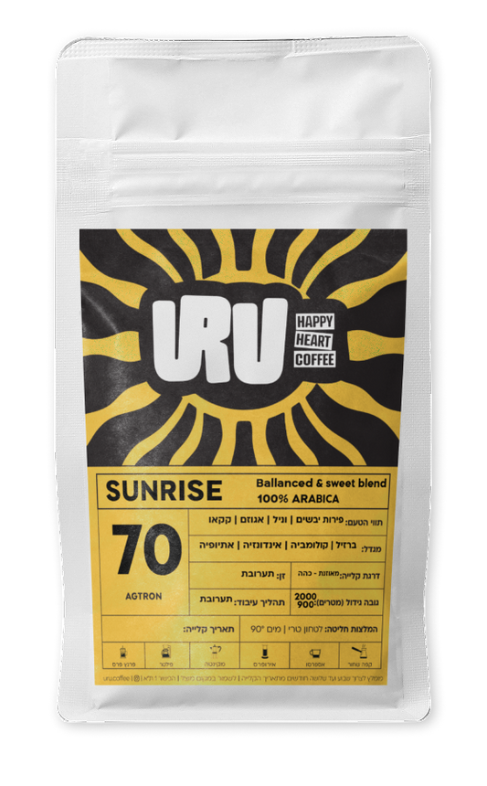 תערובת זריחה